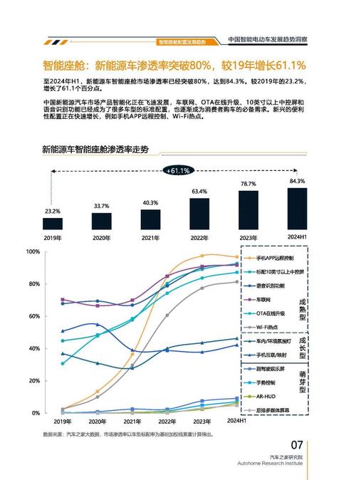 成都38起亚对未来市场的预测，名爵汽车品牌文化的传播